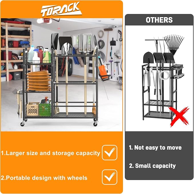 TORACK Garden Tool Organizer - Image 4