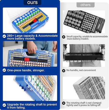 Battery Organizer Storage Holder Box Case - Image 6