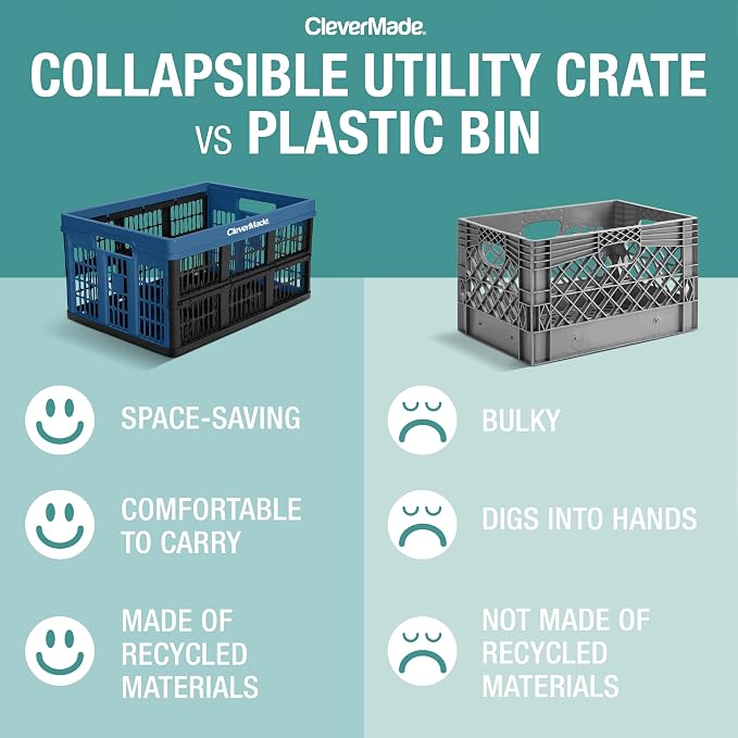 CleverMade Collapsible Utility Crates - Image 4
