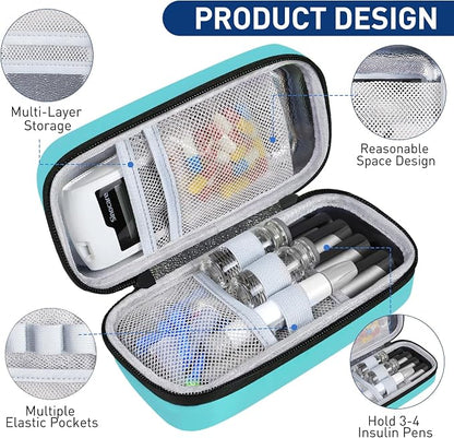 Insulin Cooler Travel Case, Portable Temperature Display Medicine Travel Cooler - Image 3