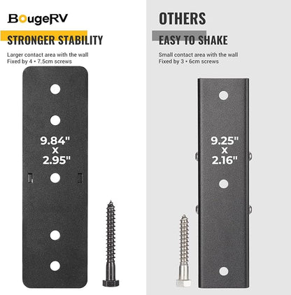 BougeRV Hitch Wall Mount, Max Hold Up to 300LBS, Bike Rack & Cargo Rack Storage - Image 4