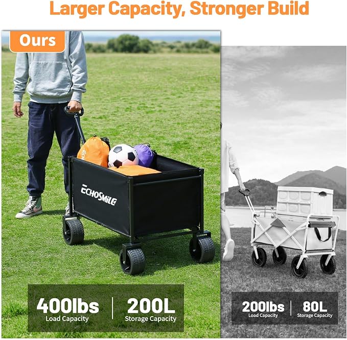 EchoSmile Collapsible Wagon Cart - Image 3