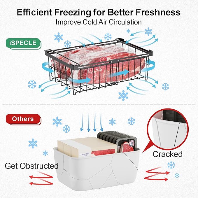iSPECLE Chest Freezer Organizer - Image 8