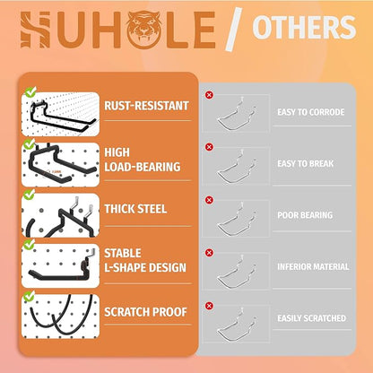 HUHOLE Pegboard Drill Holder, Peg Board Tool Utility Hooks, 24 Pack Heavy Duty - Image 2