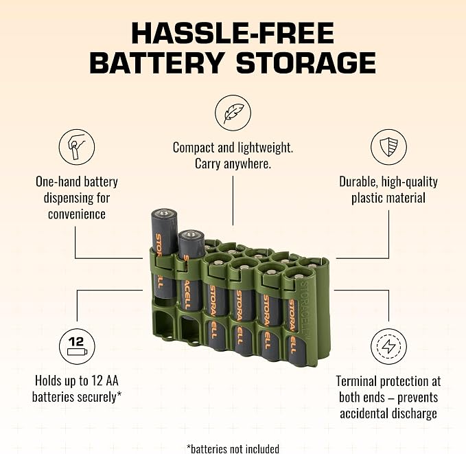 AA Battery Storage Caddy by Storacell, Military Green, Holds 12 Batteries - Image 4