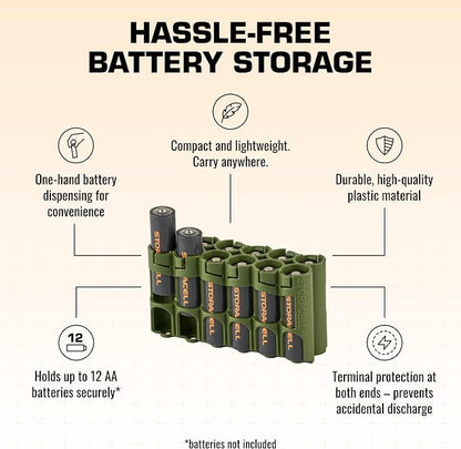 AA Battery Storage Caddy by Storacell, Military Green, Holds 12 Batteries - Image 4