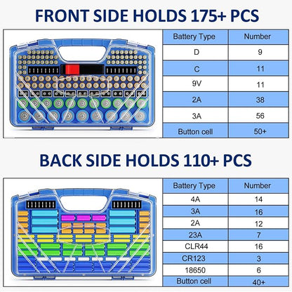 Battery Organizer Storage Holder Box Case - Image 2