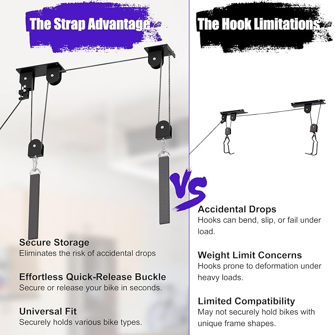 2 Pack Bike Hoist, Heavy Duty Ebike Lift Pulley System - Image 6