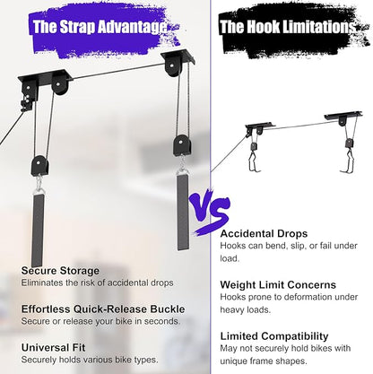 2 Pack Bike Hoist, Heavy Duty Ebike Lift Pulley System - Image 6
