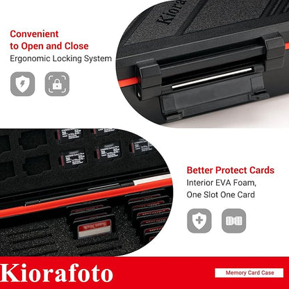 36 Slots SD MSD Memory Card Case Holder Water-Resistant Anti-Shock Storage - Image 5