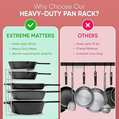 Heavy-Duty Pots and Pans Organizer | 5-Tier Cookware & Lid Storage Rack | - Image 4