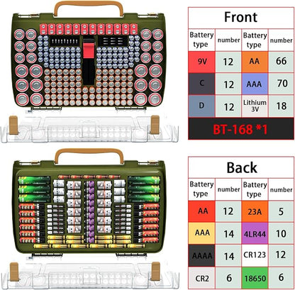 ALCYON Large Capacity 269 Battery Organizer Storage Case - Image 3