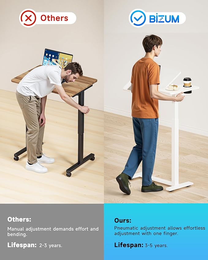 BZIUM Overbed Bedside Table - Image 4