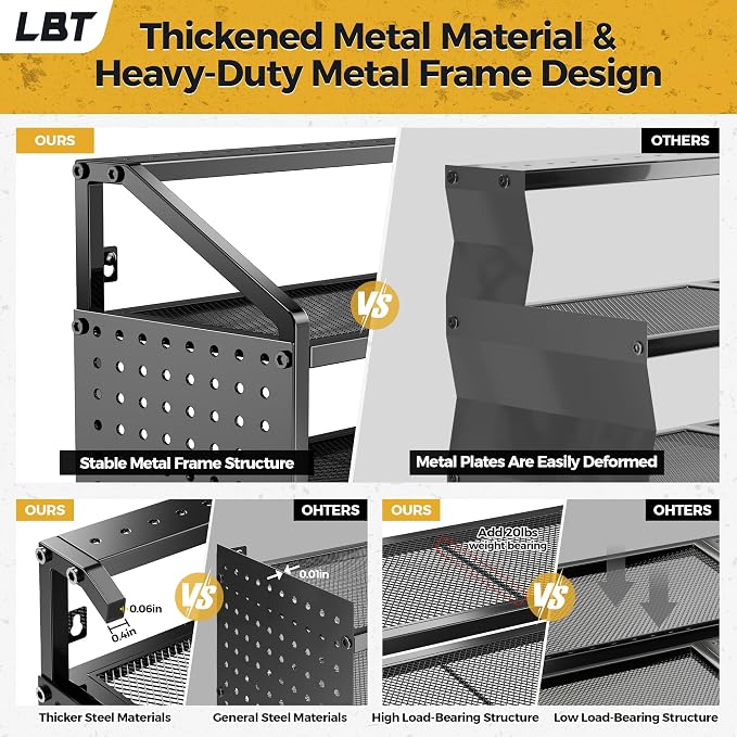LBT Large Power Tool Organizer Wall Mount - Image 7