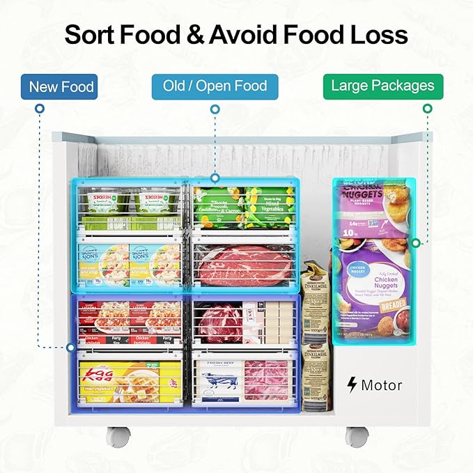 iSPECLE Freezer Organizer Bins - Image 3