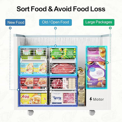 iSPECLE Freezer Organizer Bins - Image 3