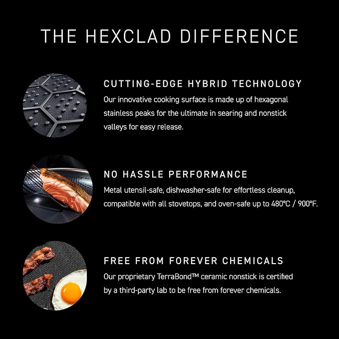 HexClad Hybrid Nonstick 2-Quart Saucepan - Image 4