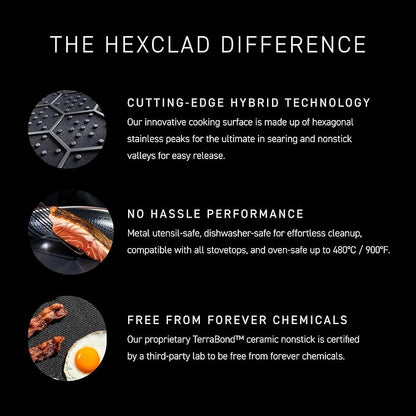 HexClad Hybrid Nonstick 2-Quart Saucepan - Image 4
