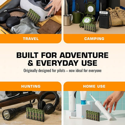Storacell Slimline AAA-6 Battery Storage Caddy and Dispenser, Military Green - Image 3