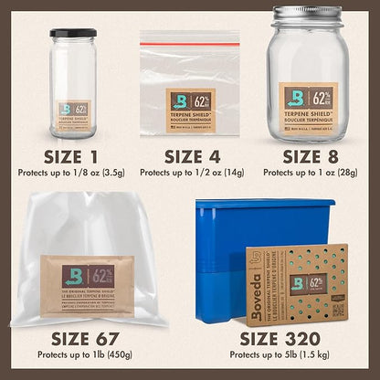 Boveda 58% Two-Way Humidity Control Pack - Image 5