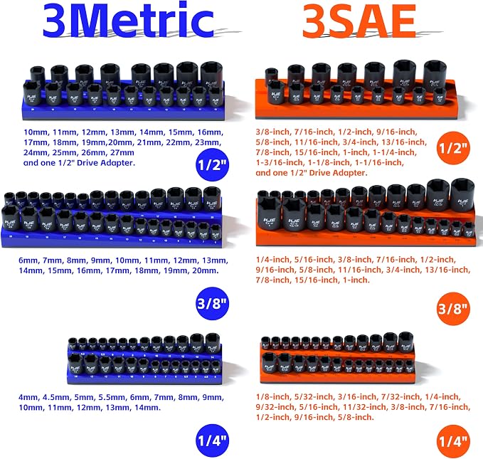KJE Magnetic Socket Organizer Set 6 Piece, Magnetic Socket Holder Includes 1/4" - Image 3