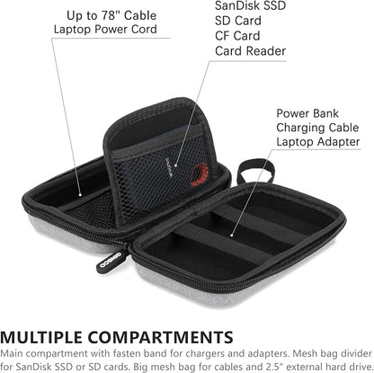 Ginsco Hard Shell Protection Case Electronic Accessories Organizer Pouch - Image 2