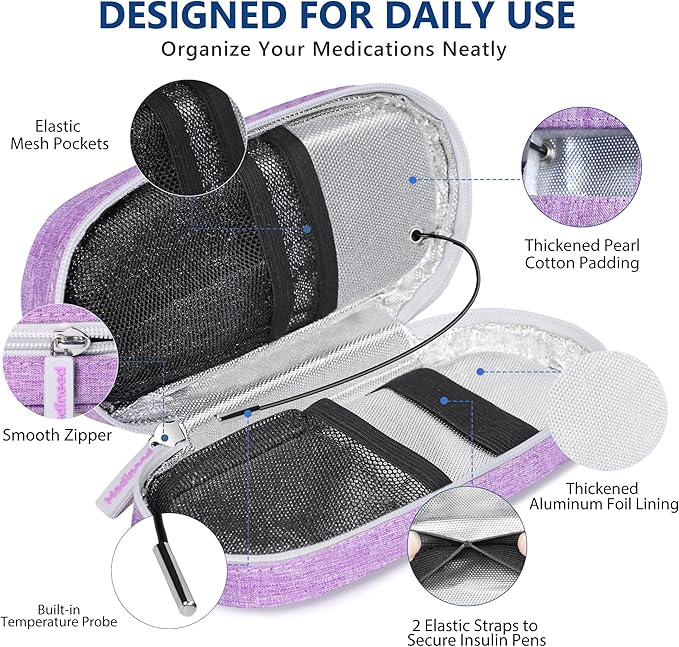 Insulin Cooler Travel Case TSA Approved - Image 3