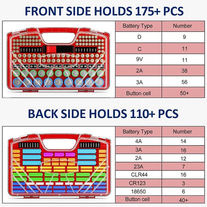 Battery Organizer Storage Holder Box Case - Image 2