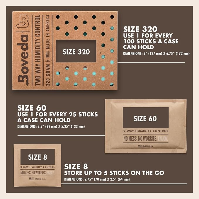 Boveda 65% Two-Way Humidity Control Packs - Image 4