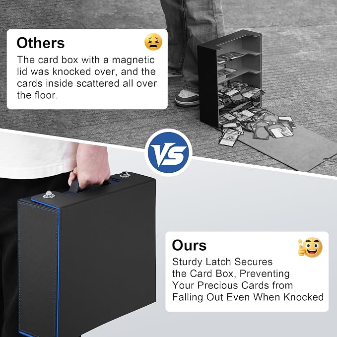 Trading Card Storage Box with Portable Handle, 3000+ MTG Storage Box with 4 - Image 4