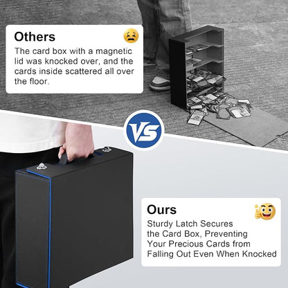 Trading Card Storage Box with Portable Handle, 3000+ MTG Storage Box with 4 - Image 4
