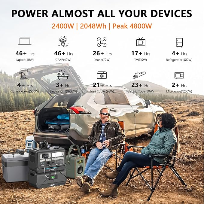 ALLWEI LiFePO4 Solar Generator 2400W - Image 3