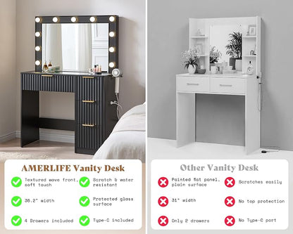 AMERLIFE 36.2" Fluted Vanity Desk - Image 5