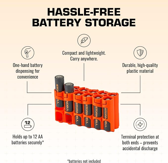 AA Battery Storage Caddy by Storacell, Holds 12 Batteries - Image 4