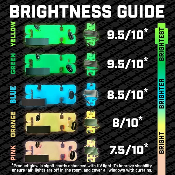 GlowBrick Stocking Stuffers for Adults Cord Management Weighted Cord Holder - Image 5