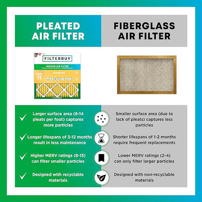 Filterbuy 16x28x6 Air Filter MERV 11 Superior Pet & Allergy Defense, Pleated - Image 6