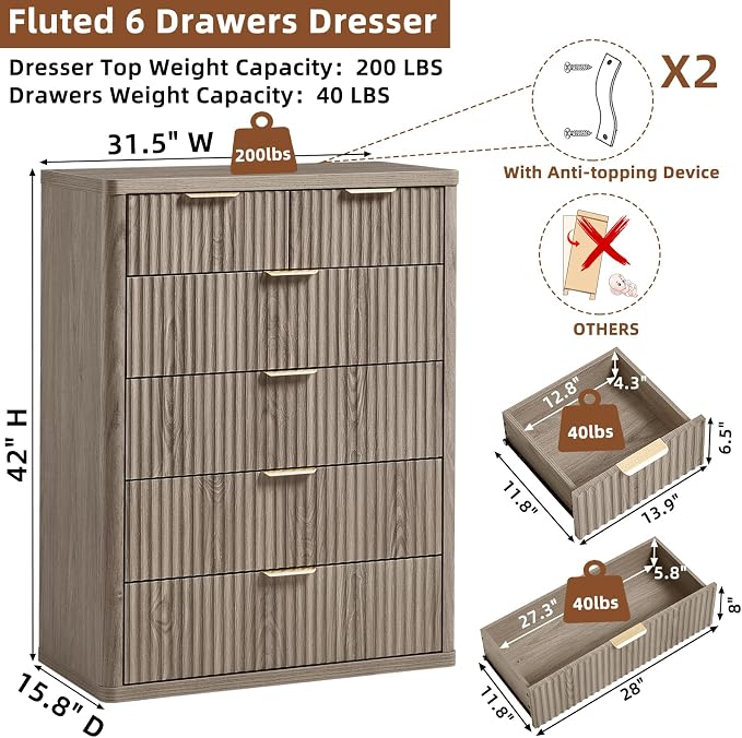 LEYAOYAO Fluted 6 Drawers Dresser - Image 2