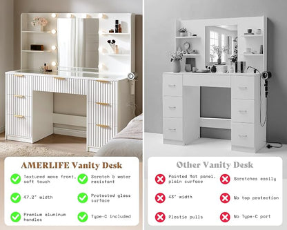 AMERLIFE 47.2" Fluted Vanity Desk - Image 4