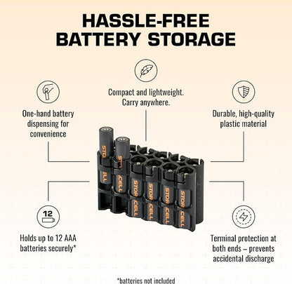Storacell by Powerpax AAA Battery Storage Caddy, Holds 12 Batteries - Image 4