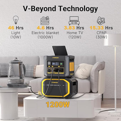 VTOMAN FlashSpeed 600 Portable Power Station 600W - 499Wh Solar Generator - Image 2