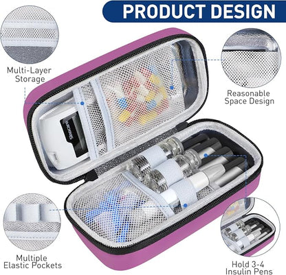 Insulin Cooler Travel Case, Portable Temperature Display Medicine Travel Cooler - Image 6