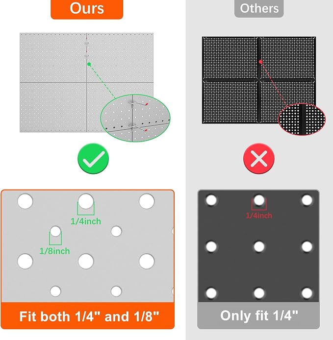 TORACK 4Pcs 12"x16" Metal Pegboard Panels - Image 7
