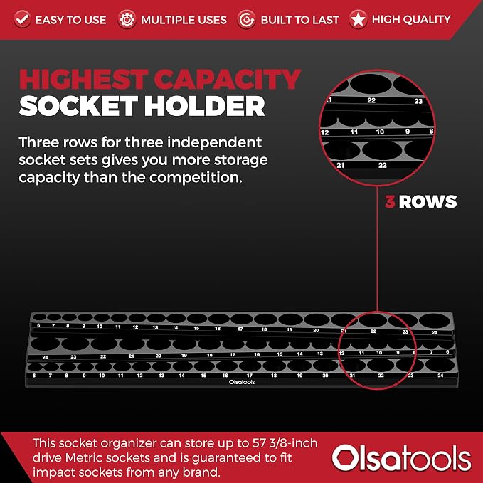 Olsa Tools Magnetic Socket Organizer - Image 2