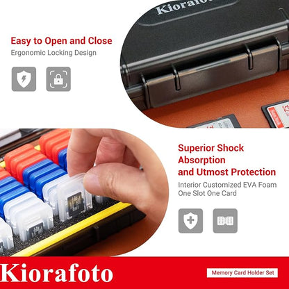 Dual Protect Micro SD Card Case - Image 5