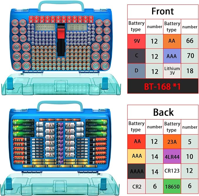 ALCYON Large Capacity 269 Battery Organizer Storage Case - Image 3