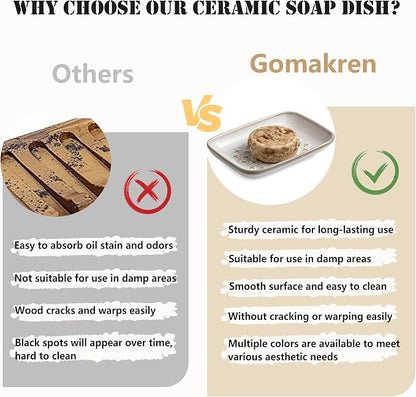 Gomakren Soap Dish, Shower Soap Holder, Christmas Ceramic Soap Dishes - Image 9