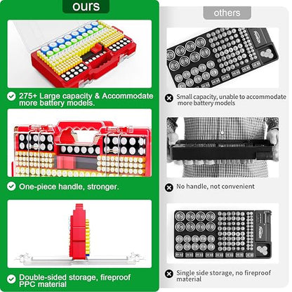Battery Organizer Storage Holder Box Case - Image 2