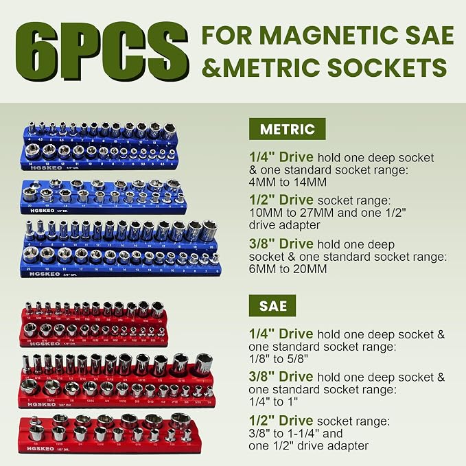 Magnetic Socket Organizer Set, 3/8" & 1/2" Sizes Drive, Socket Holder Holds 143 - Image 3