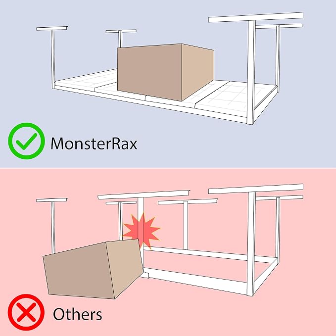 MonsterRax Overhead Garage Storage Rack - Image 6