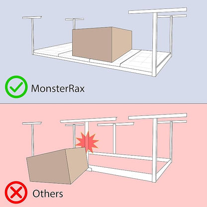 2-Pack 4 x 8 MonsterRax Overhead Garage Storage Rack, Ceiling Racks - Image 7